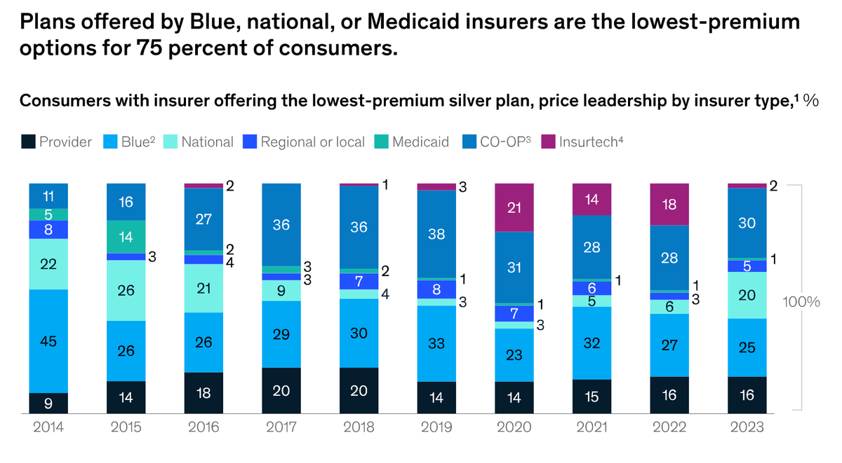 Joe Connolly tweet media