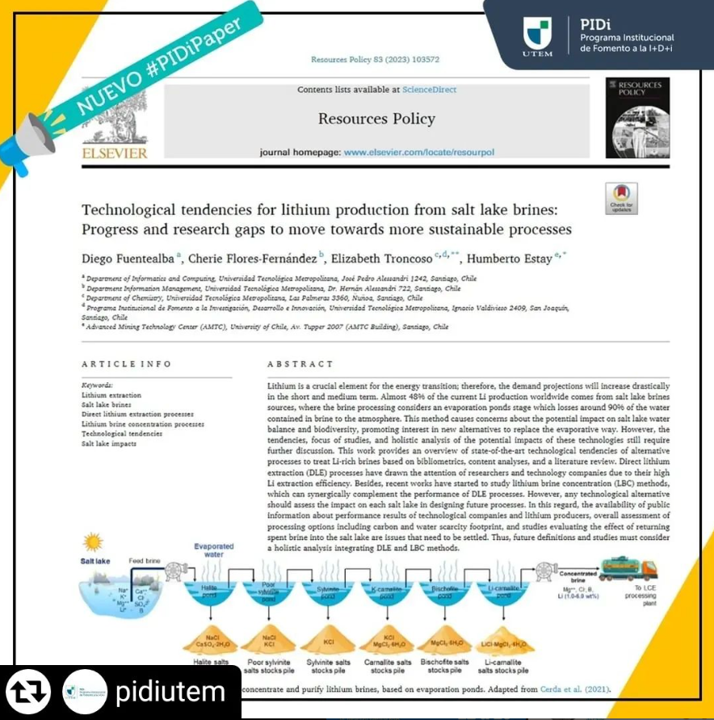 Revisa la reciente publicación de la investigadora del Dpto. de Química y del #PIDi UTEM, Dra. Elizabeth Troncoso y colaboradores: doi.org/10.1016/j.reso…

#lithiumextraction #saltlakebrines #saltlakeimpacts