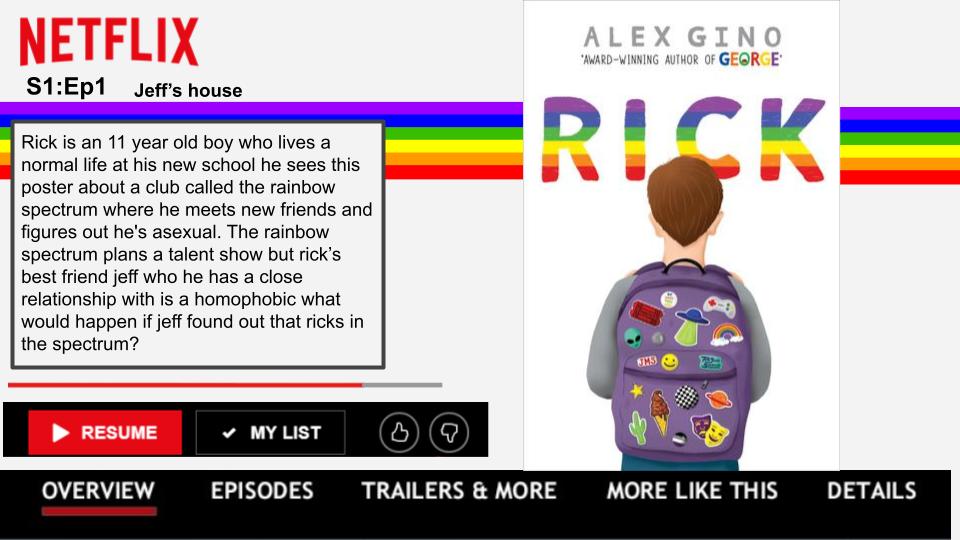 Mr_H_Teacher's tweet photo. A few people were asking about the completed #NetflixABook activity for #HClass22

Here are a few more examples of @Netflix "splash pages" and the whole slidedeck.

#TVLiteracy @tvdsb @SACTVDSB #Literacy #TVDSB #Netflix #OntEd 

https://t.co/C8km9Ms7ny https://t.co/4MNAZr4eE0