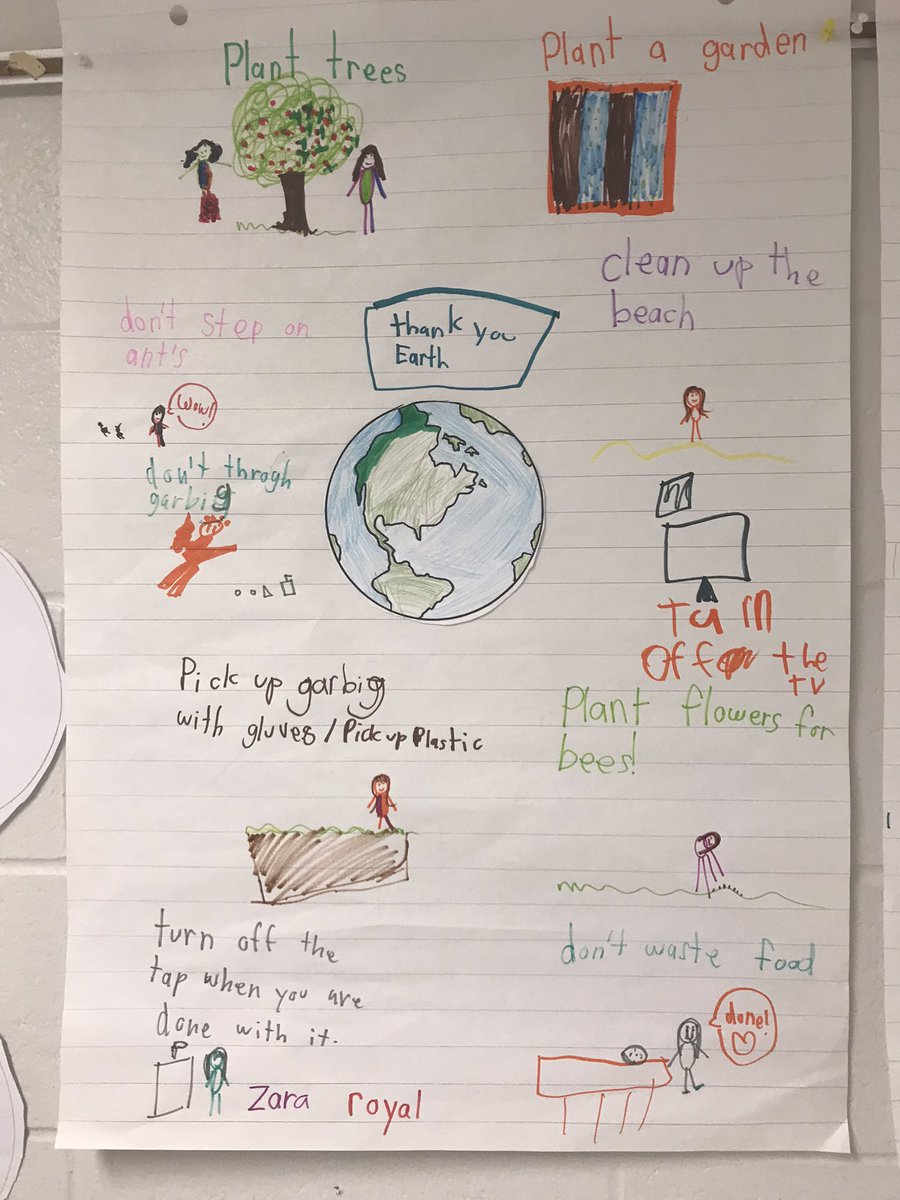 When learning becomes permanent!  Grade 1 students infusing their Indigenous learning of the Land into actions for Earth Day. <a href="/LC3_TDSB/">TDSB LC3</a>