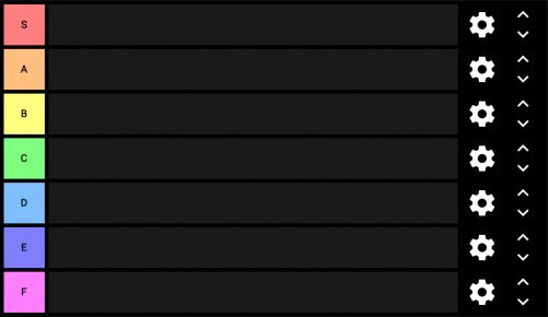 Give me your tier list of skins from this season!