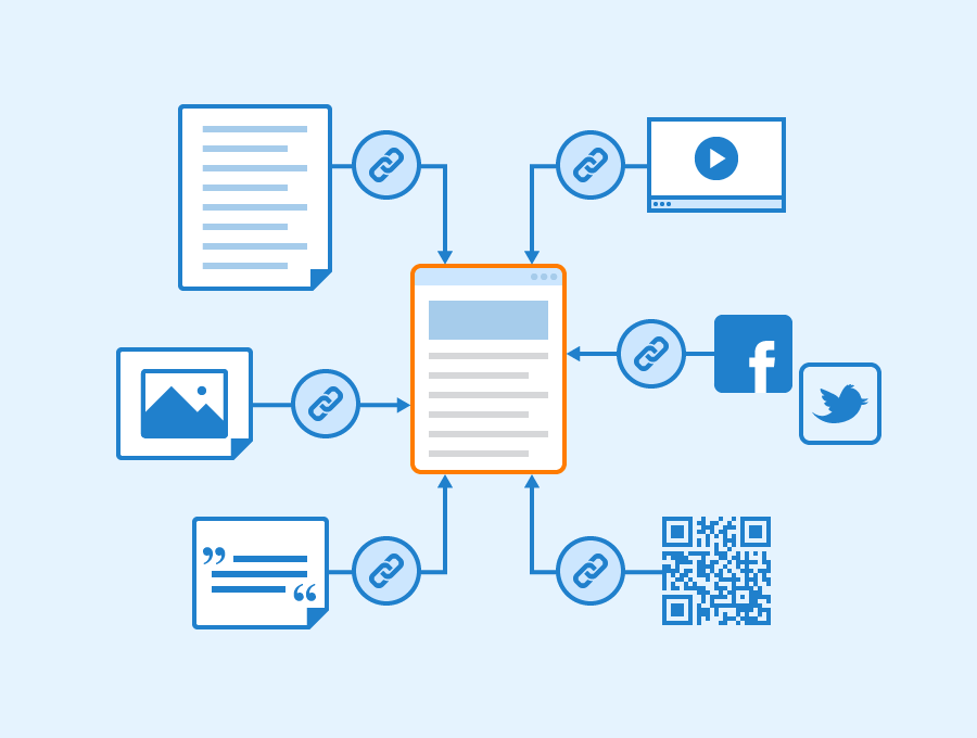 Luiswebdevatc's tweet image. An important organic ranking factor is the number of backlinks a page has. Backlinks are links from one page to another. Backlinks tell search engines that a webpage is valuable so they tend to have higher organic search engine rankings.
#webdev@atc