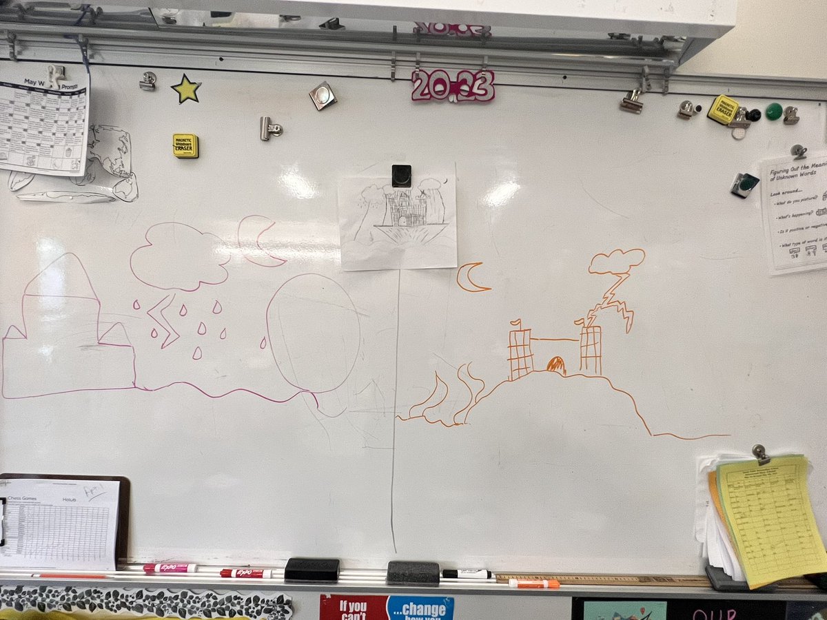 Checking out if our fantasy setting description’s have enough detail!  Ask us how it went!