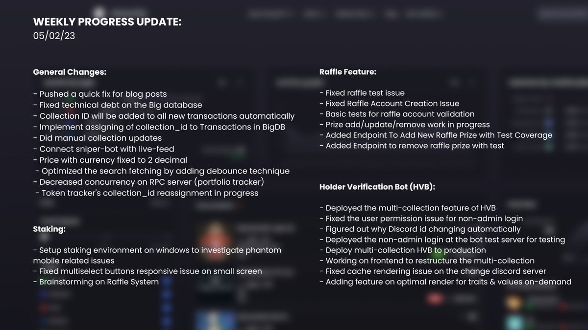 Weekly Update:

05/02/2023