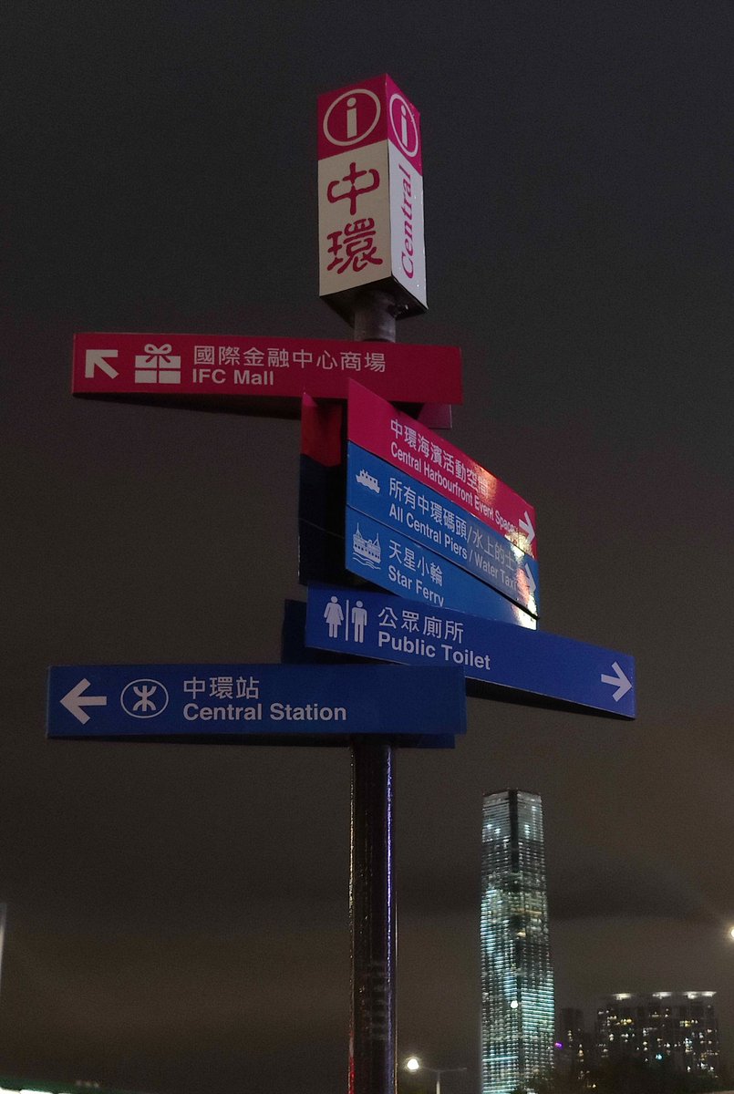 一日速通香港
