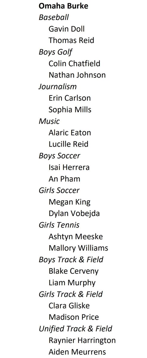 Congrats to all of the recipients. True student-athletes.