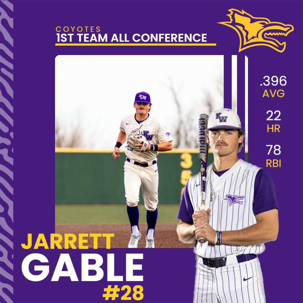KWU Baseball (@kwubaseball) on Twitter photo 