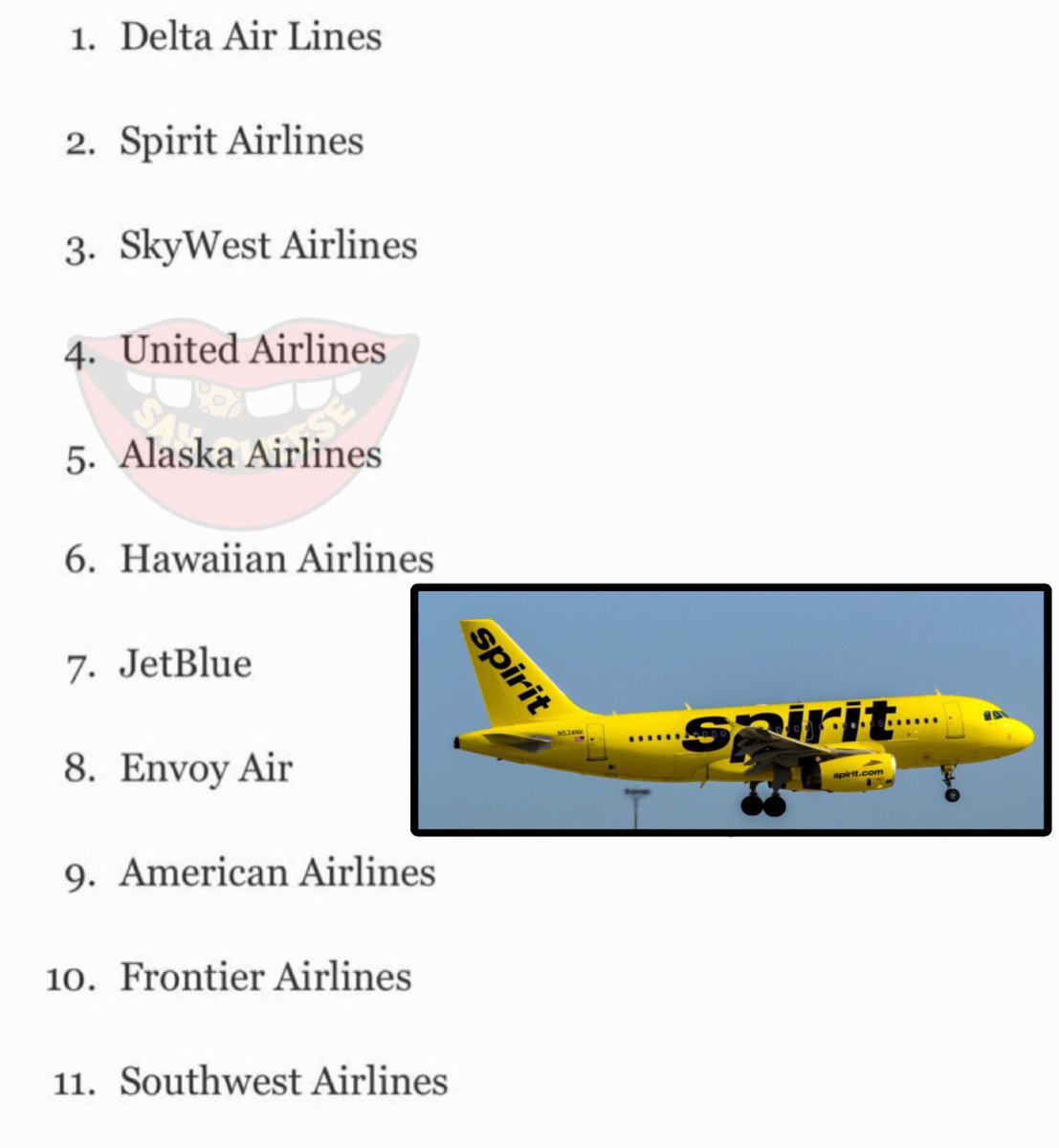RT @SaycheeseDGTL: According to Forbes, Spirit is the 2nd best airline in the US. Delta is 1st & Southwest is last. https://t.co/tLYQ2gtRsk