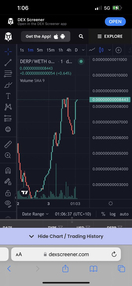 @DADDY_CRYPTO76 tweet media