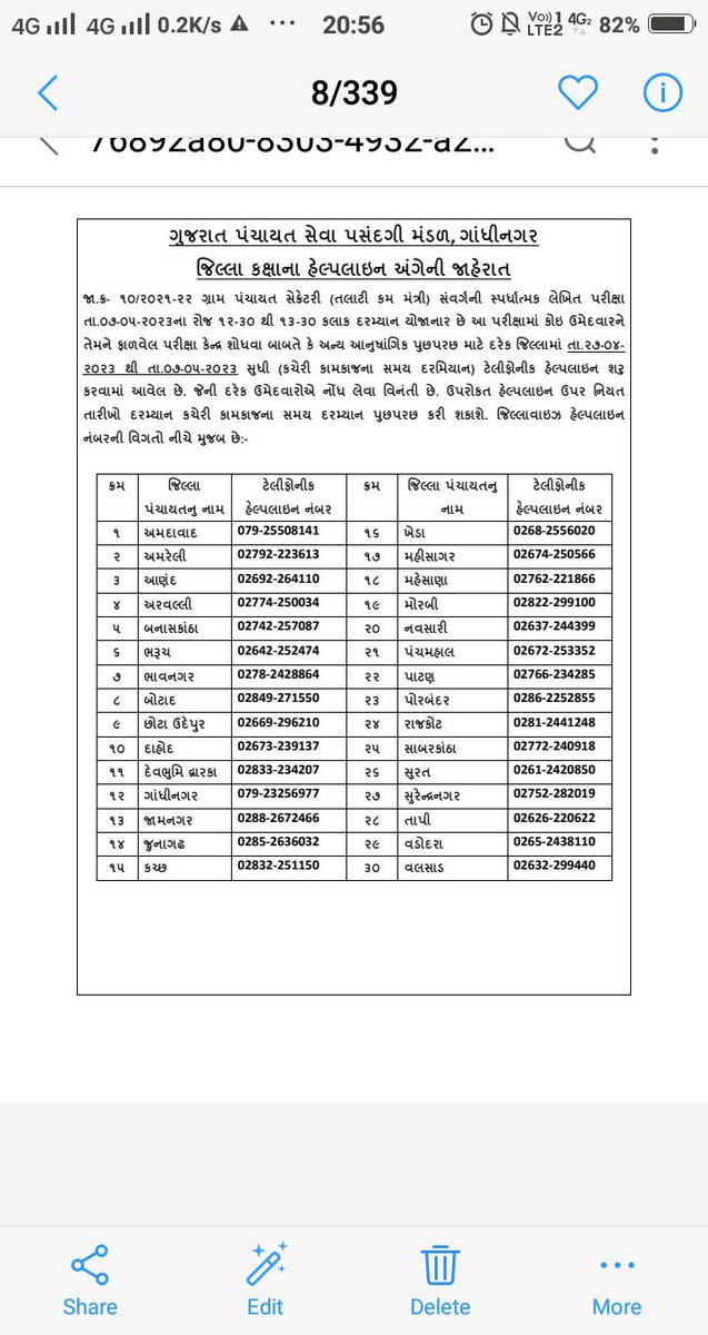 પરીક્ષામાં ડમી ઉમેદવાર બેસાડવા કે અન્ય કોઈ પ્રકારની ગેરરીતિ ની માહિતી હોય તો હેલ્પલાઇન નંબર 
8758804212
8758804217
પર અથવા જિલ્લા હેલ્પ લાઈન અથવા જિલ્લા પોલીસ કંટ્રોલ રૂમને આવશ્ય આપવી.

હેલ્પલાઇન નંબર કચેરી સામે દરમિયાન ચાલુ રહેશે પોલીસ કંટ્રોલ રૂમ નંબર 100 24 કલાક ચાલુ રહેશે.