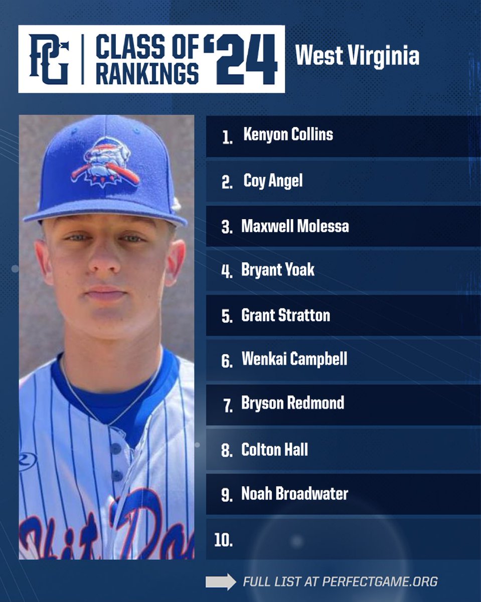 PG_VirginiaWV's tweet photo. Check out the Top 9️⃣ for the WV Class of ‘24! 📈 https://t.co/T4tTXDXDHu