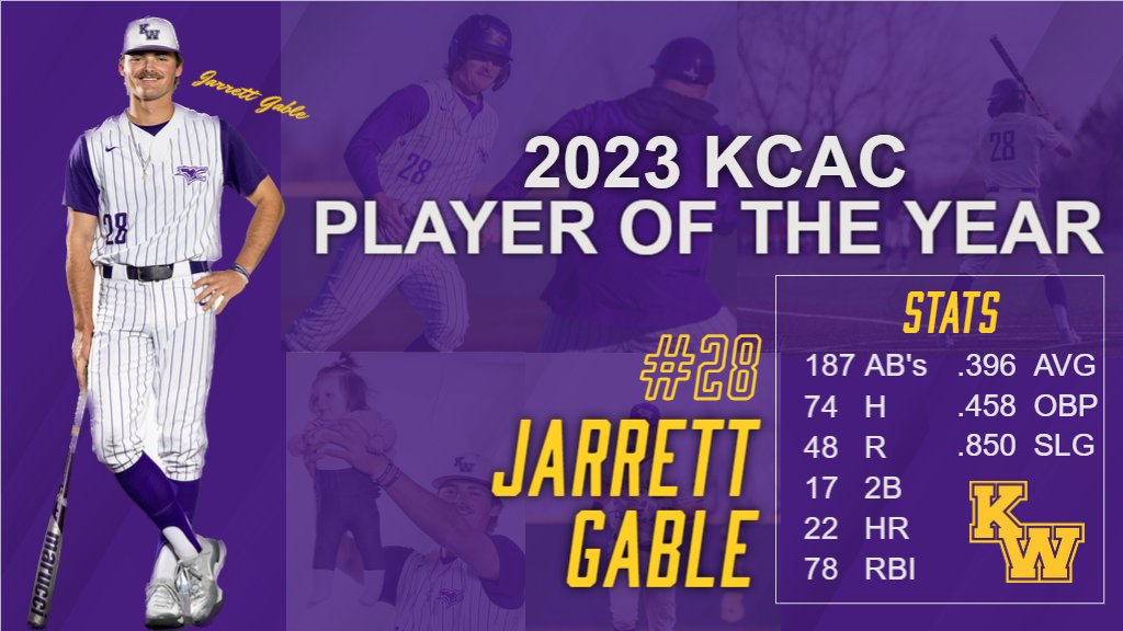 KWU Baseball (@kwubaseball) on Twitter photo 