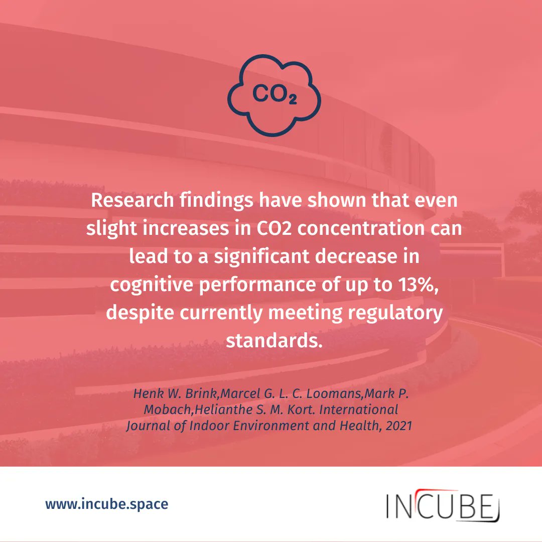 Smart HVAC systems offer a practical and efficient solution that can help to reduce carbon emissions while improving the quality of the air we breathe. 

#cognitivescience  #HVACoptimisation #universities #energyefficiency

#indoorairquality #incubespace