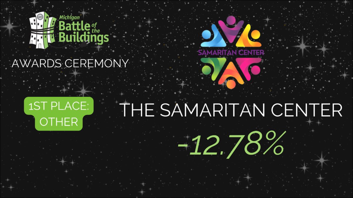 USGBC West Michigan tweet media
