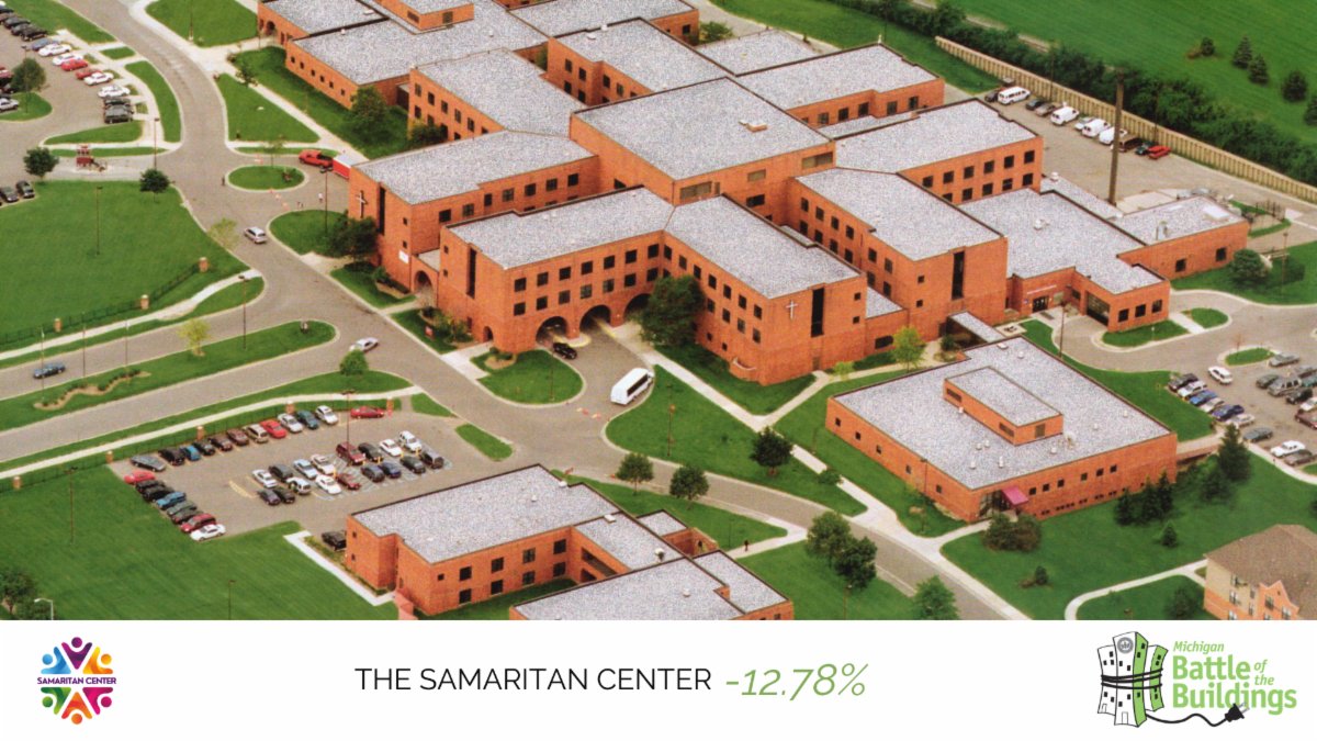 USGBC West Michigan tweet media
