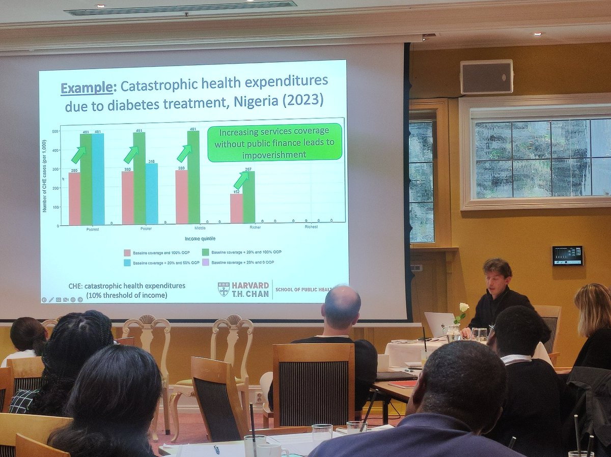 Kriessh's tweet photo. Expanding coverage of services without public Finance leads to impoverishment. Says @StephaneVerguet . #UHC #FinancialRiskProtection in Health. #BCEPSSymposium https://t.co/cHIVvqxYg2