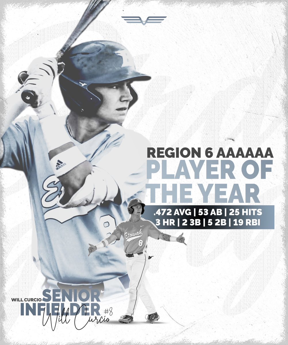 Etowah Eagles Baseball tweet media