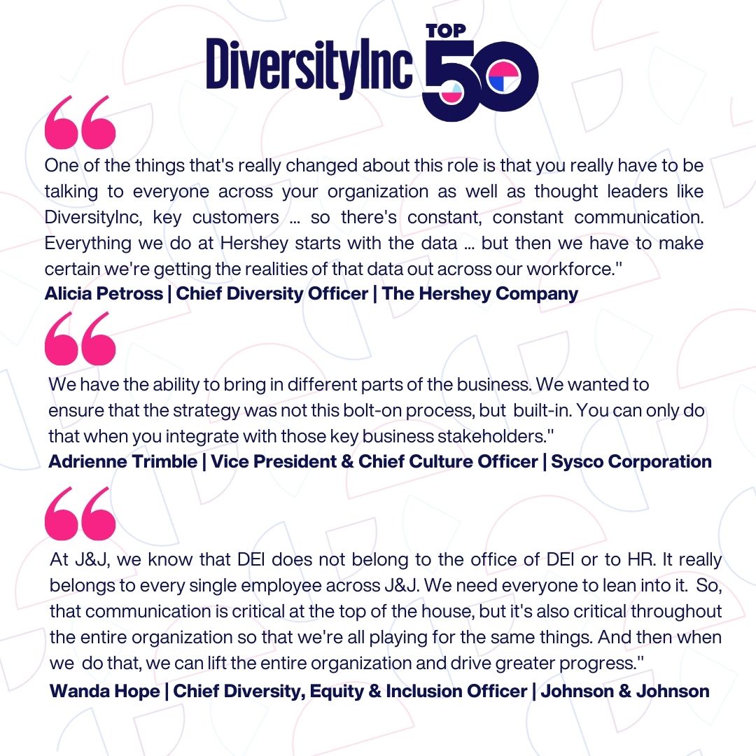 Fair360_'s tweet image. #DITop50 Panel, The State of the Chief Diversity Officer: Alicia Petross of The Hershey Company, Adrienne Trimble of Sysco Corporation and Wanda Hope of Johnson &amp;amp; Johnson discuss the evolution of their work as #CDOs.