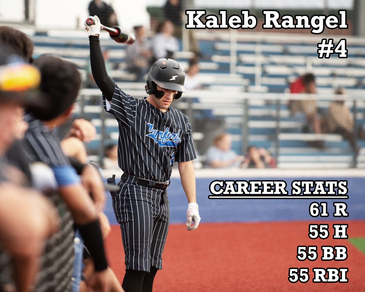 How about some more love for these Seniors 💪🔥
‘Stang Gang
#BroughtIt 
#MumfordBaseball2023