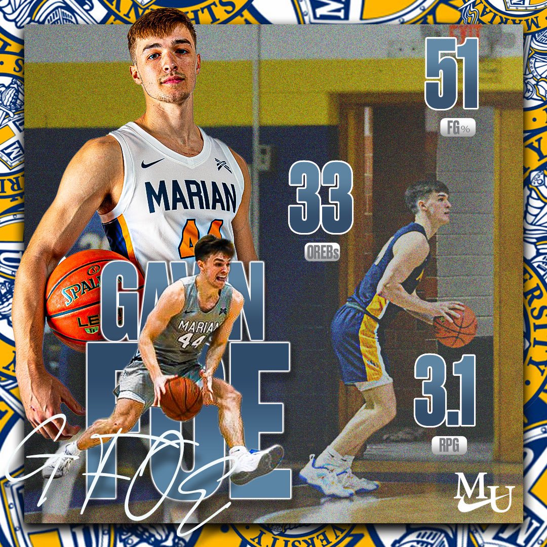 Marian Basketball tweet media