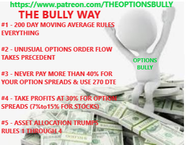Fredbenz0's tweet image. How many are adopting my #CompoundProfits religion?

You&apos;ve seen now for mths how I cash out right before the stocks then take a nose dive due to the profit cycle

Small 30% option gains stack up faster than those waiting longer for 50%to100% gains

Now I can re-enter same plays