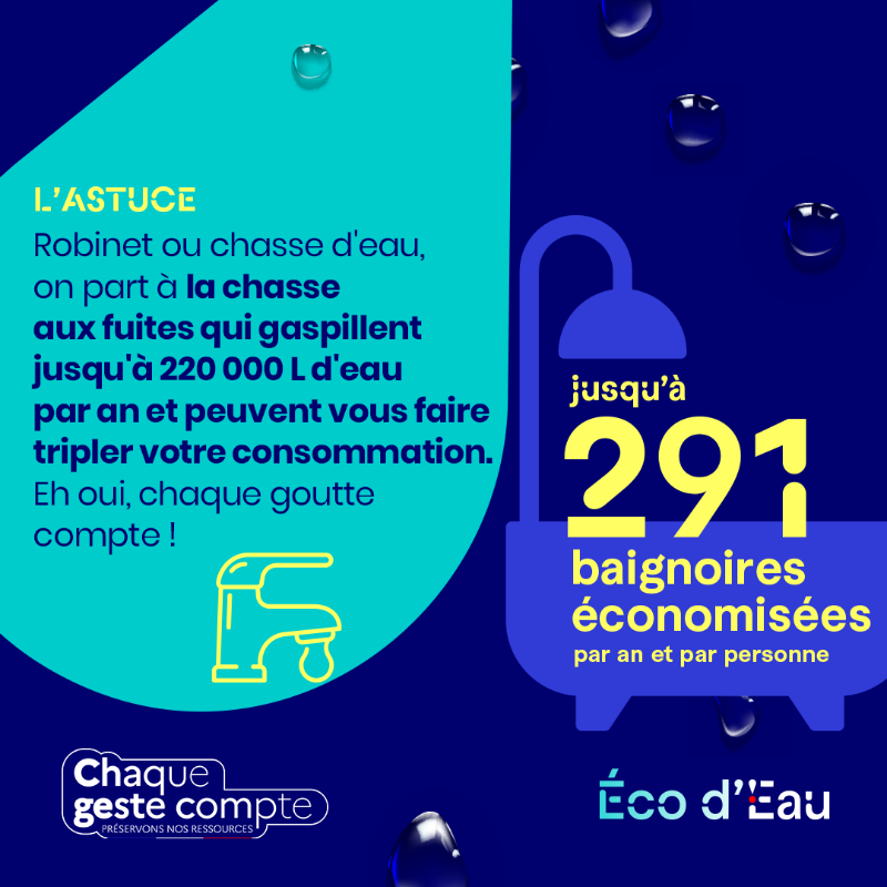 Veolia_FR's tweet photo. Économiser l’eau oui, mais comment ?💧 

Dans le cadre de l’initiative #EcodEau, @Veolia lance une campagne de sensibilisation aux éco-gestes. L’objectif : permettre à chacun de diminuer sa consommation au quotidien pour participer à son échelle, à la préservation de l’eau. 🏞✅