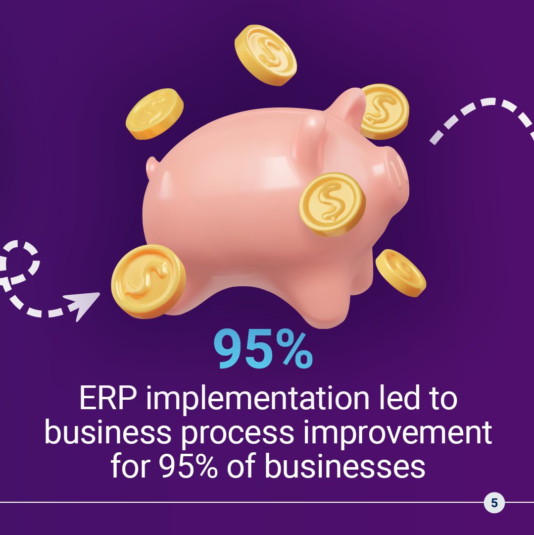 appficiency's tweet photo. Visit us today at https://t.co/5j5PoR3Eay, or contact us at prospects@appficiencyinc.com to learn more about our services, and how we can help you business reach beyond the horizon.

#Appficiency #NetSuite #ERP #ERPIntegration #ERPAssesments #ERPSolutions #ERPStatistics https://t.co/pyWavzjlhH