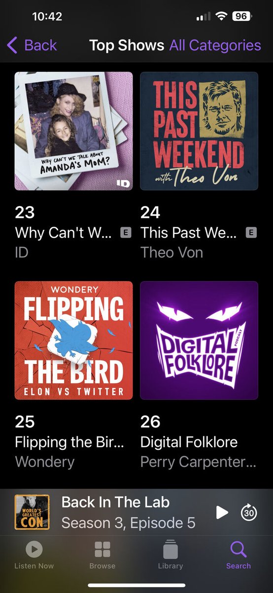 Woh!! This just happened today. <a href="/itsMasonAmadeus/">Mason Amadeus (BodgeLab.com)</a>' and my new show <a href="/digiFolklorePod/">Digital Folklore Podcast</a> popped #26 out of all podcasts on <a href="/ApplePodcasts/">Apple Podcasts</a>! Very cool! 🙂

P.S. You'll see that I'm currently listening to <a href="/shwood/">Brian Brushwood</a>'s excellent podcast, "World's Greatest Con." You should check that out too!