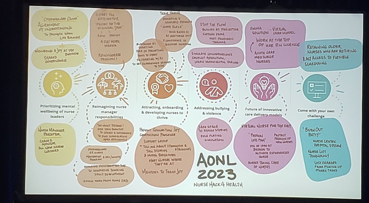 Mary Lou Ackerman tweet media