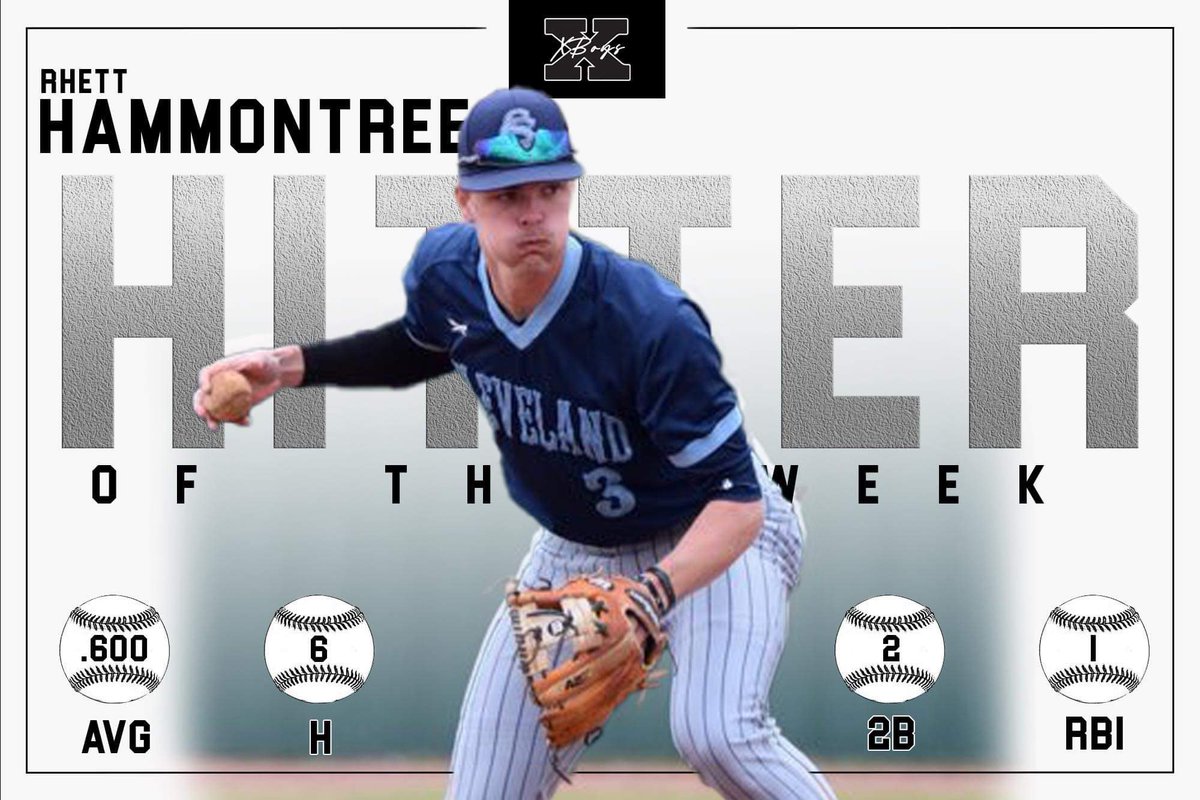 Congrats to our D2/NAIA/JUCO Alumni Players of the Week! #✖️boys