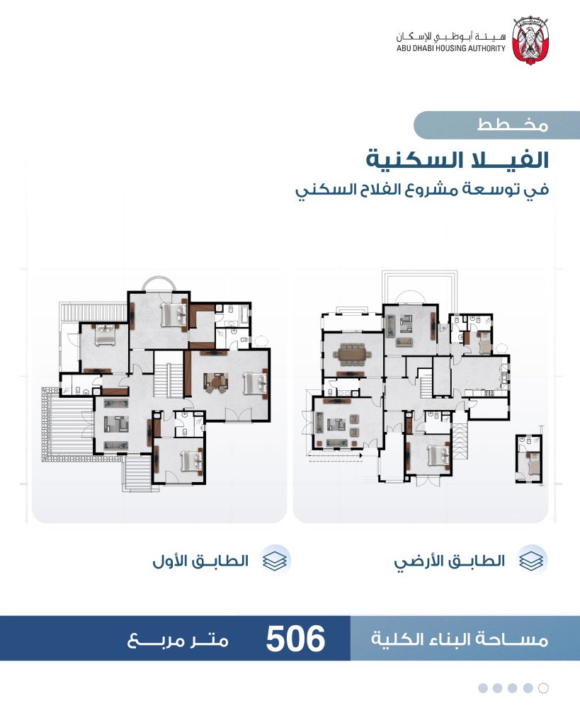 هيئة أبوظبي للإسكان | Abu Dhabi Housing Authority tweet media