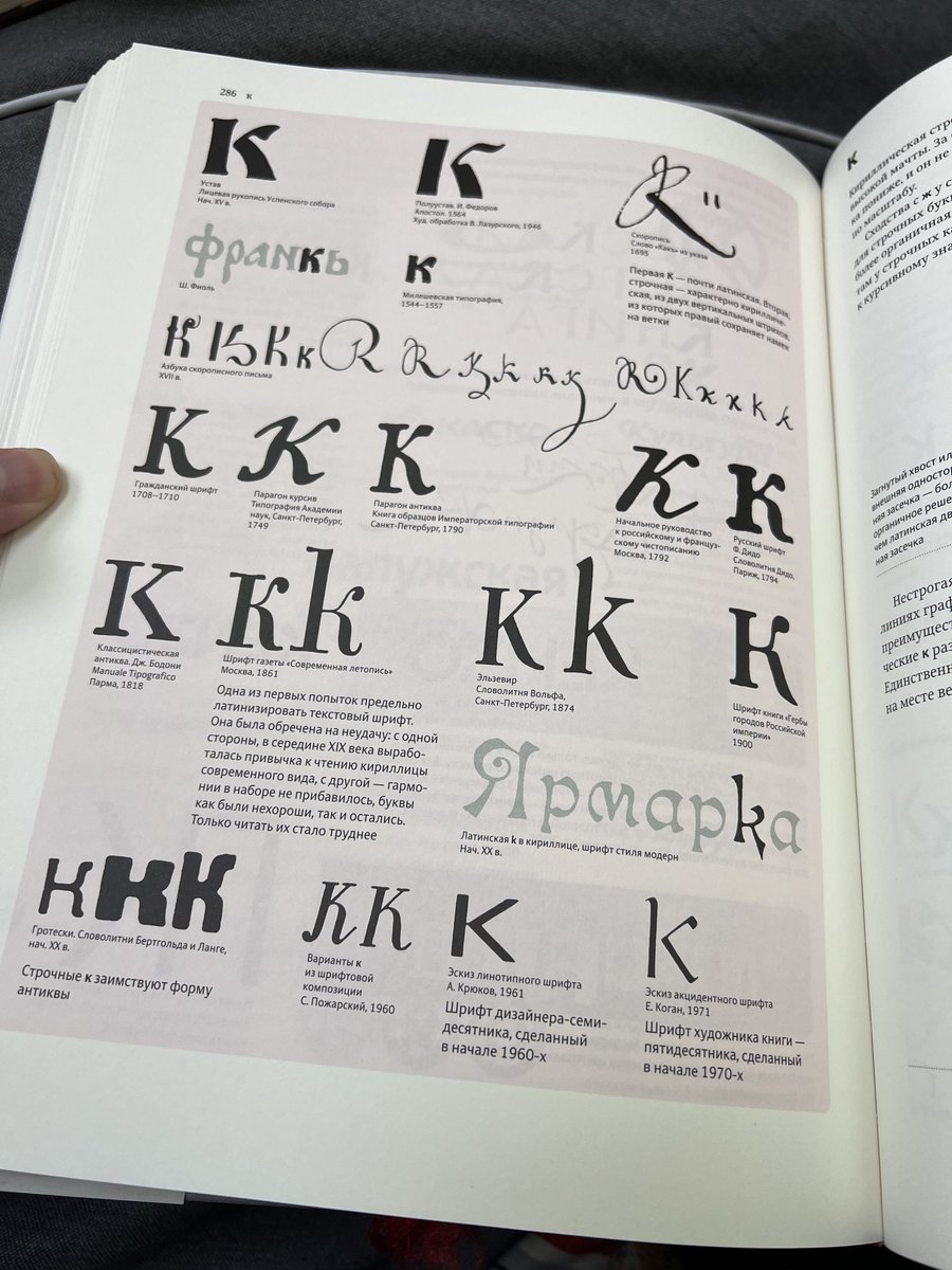 antonme's tweet photo. After reviewing several reference books, I can confirm that you are absolutely correct about the tradition of form differences. I must admit that I am not a professional in typography. However, as a native Russian speaker who pays attention to such details, I must say that the characters Ж and K in this typeface appear somewhat out of place to me