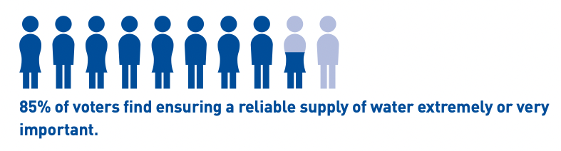 Olea Edge Analytics™ tweet media