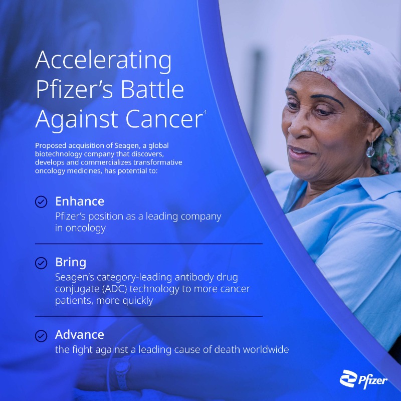 pfizer's tweet photo. Below are some highlights from our Q1 2023 earnings report. See the full details from today’s presentation here: https://t.co/1dmR2NVTPu $PFE