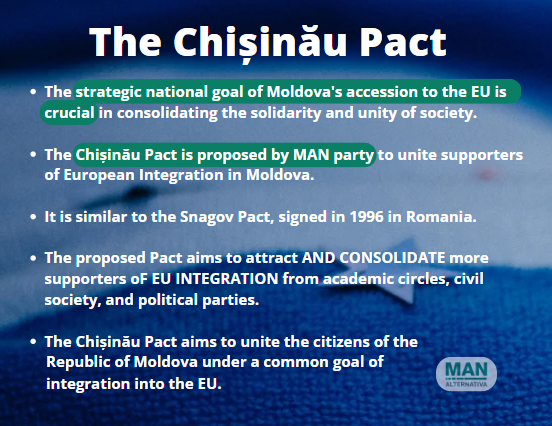 MAN__Party's tweet photo. The strategic national goal of Moldova's accession to the EU is crucial in consolidating the solidarity and unity of society. #Moldova #EUIntegration https://t.co/M6FokyVjsD