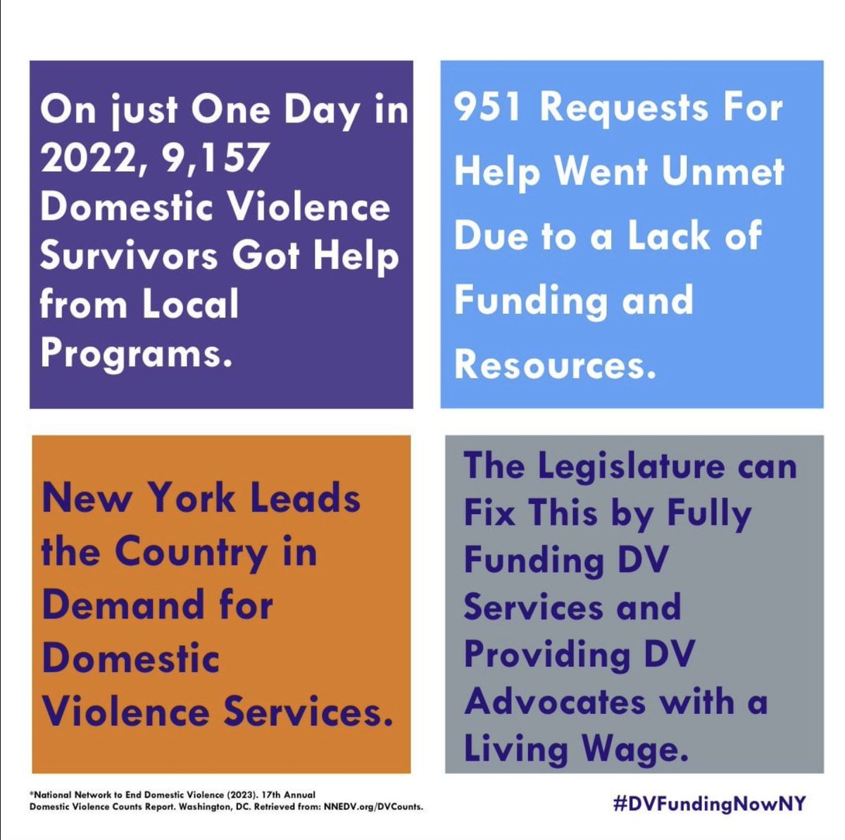 ecli_vibes's tweet image. #DVFundingNowNY #Safety4DVSurvivorsNY