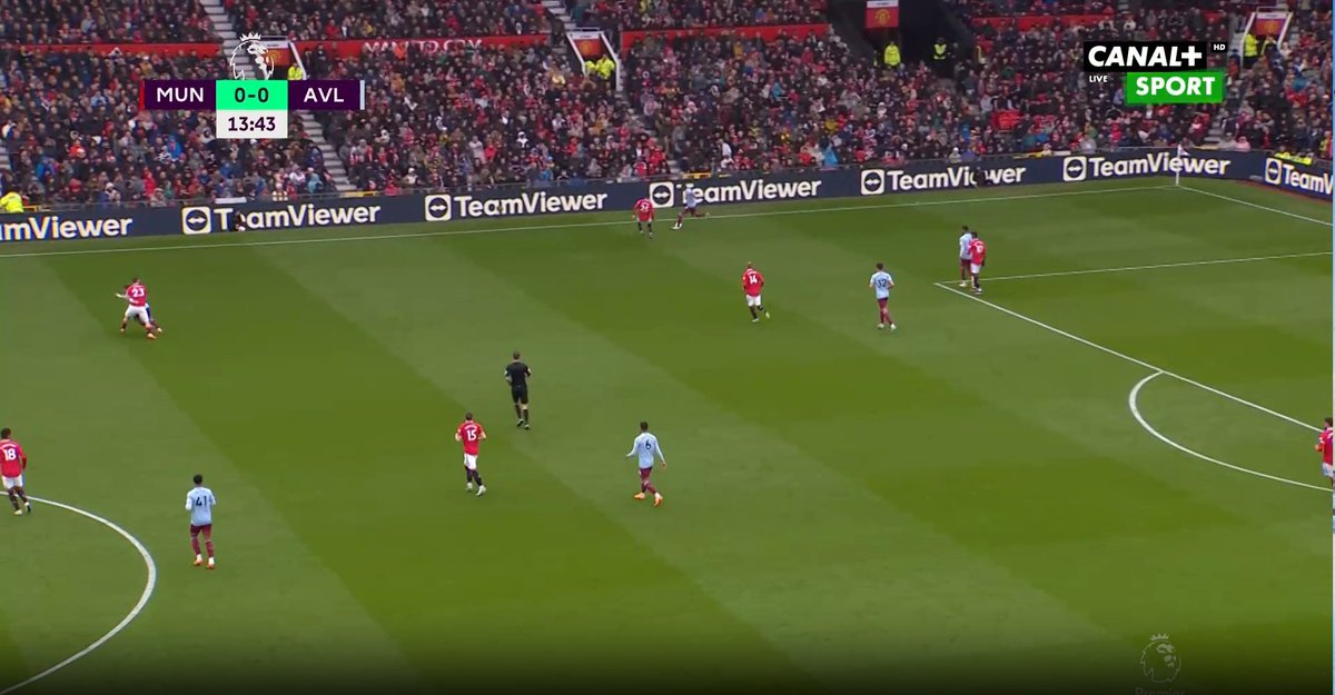 This thread explains how Man Utd normally press their opposition's ...