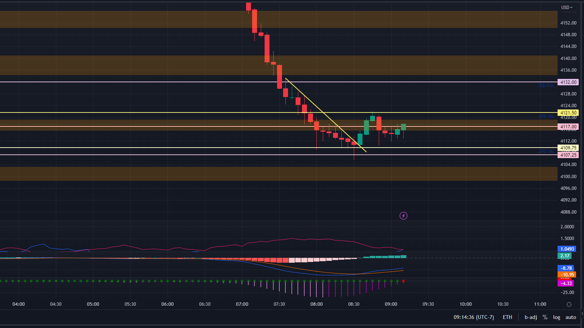 Best Coast Traders tweet media