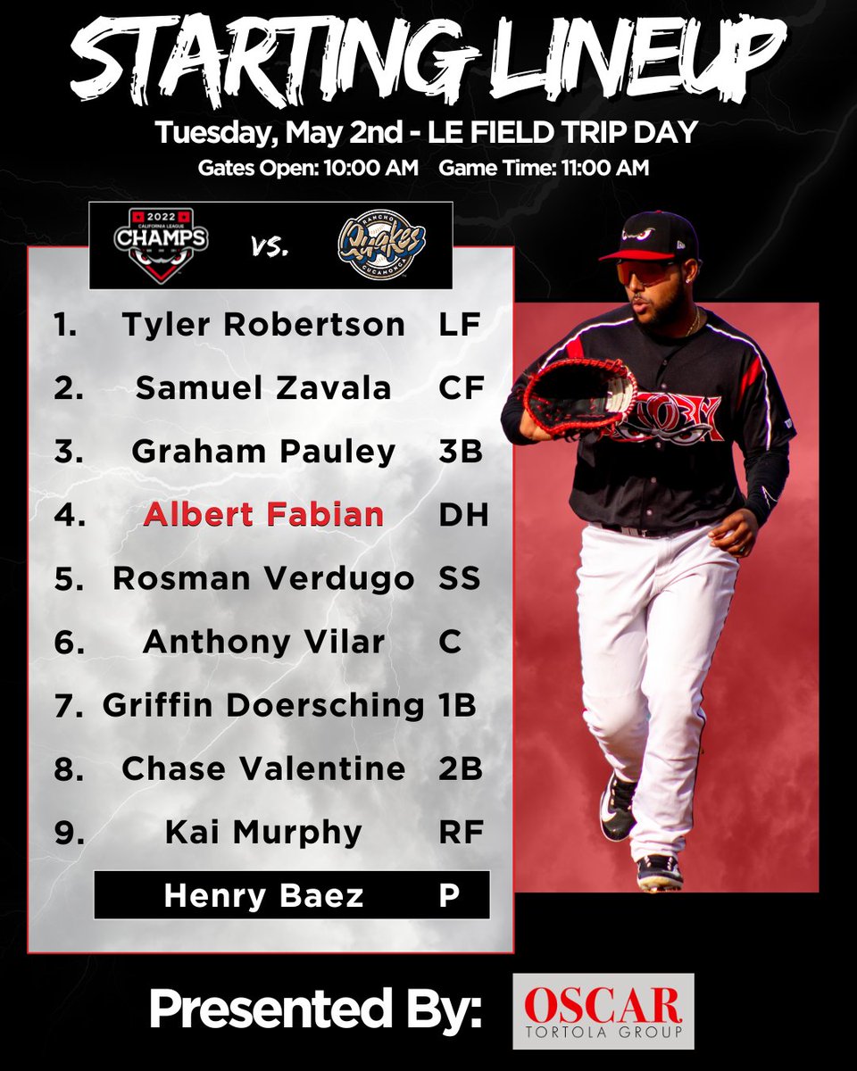 Storm_Baseball's tweet photo. The top teams in the California League face off this week at The Diamond as we look to #BeatRC and stay on top of the standings ๐ช
Lineup Presented by OSCAR Tortola Group - Selling Canyon Hills https://t.co/0694gnhLhe