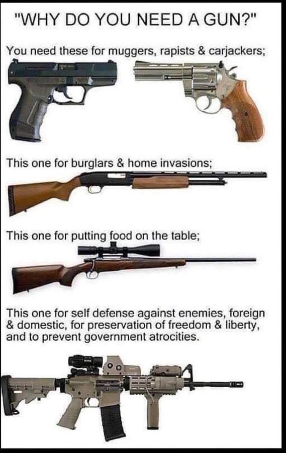 The bigger the weapon, the bigger the perceived threat…that’s why Americans are loading up on ALL types of weapons