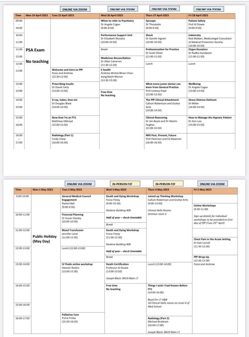 It has been a busy week of lectures so far and we hope they have been useful in preparing you for life as an FY1 and beyond. Looking forward to the start of our face to face workshops tomorrow on campus. See you then!