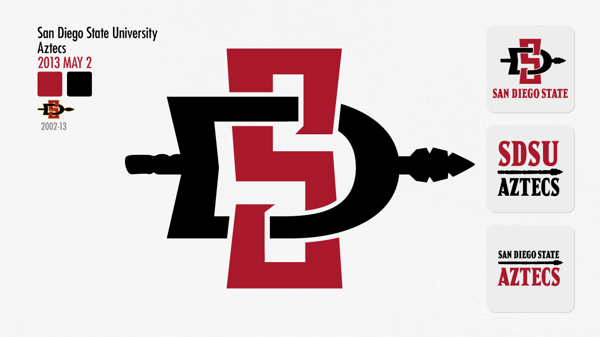 College Sports Logos on Twitter: