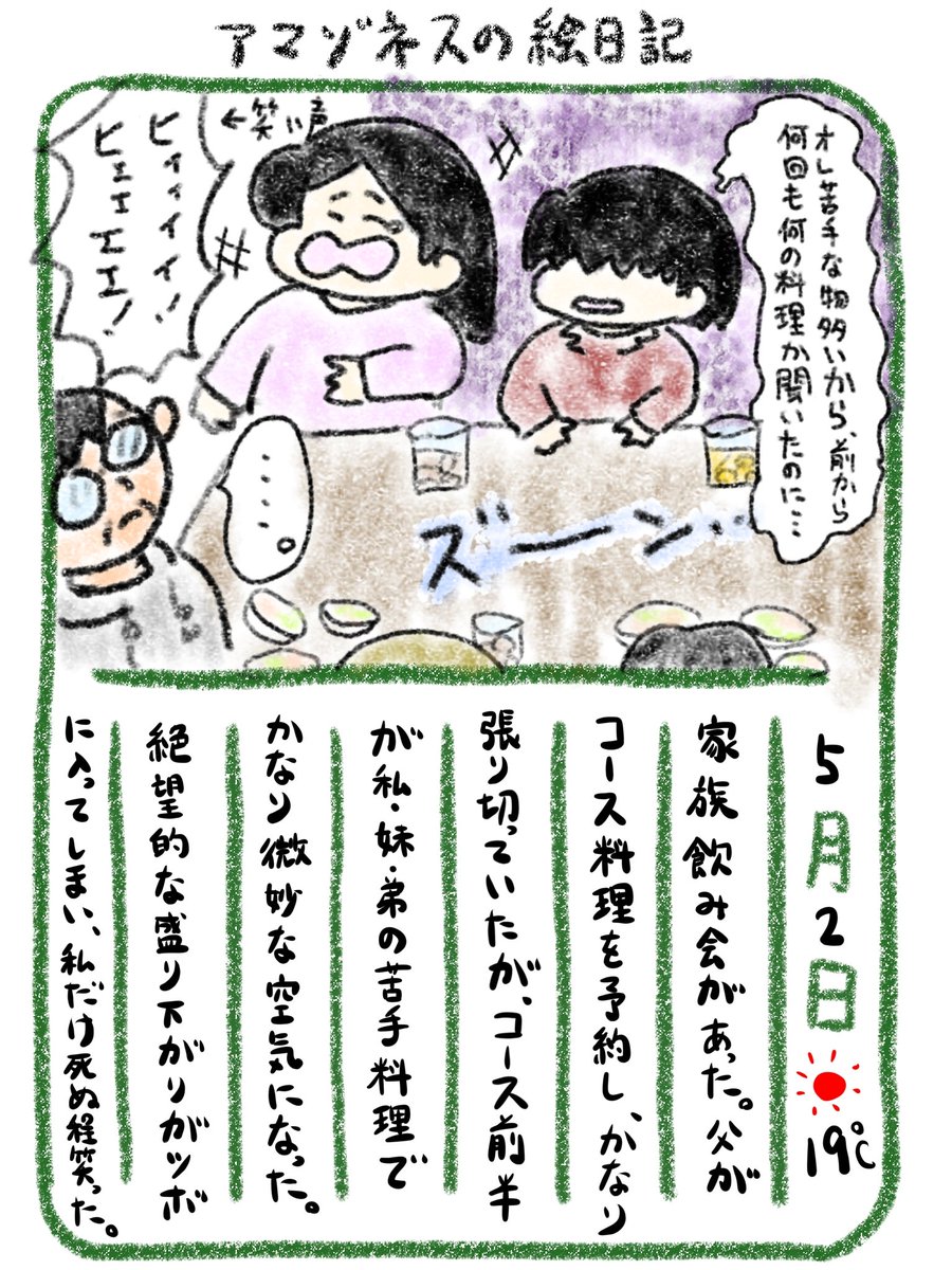 【絵日記】後半はいい感じだった