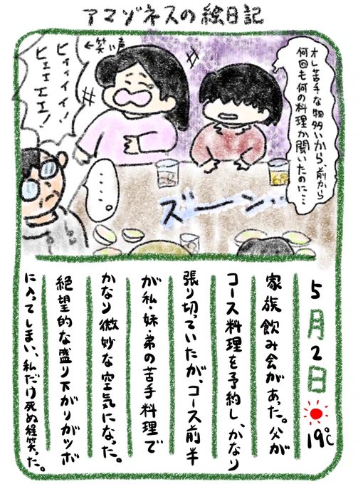 【絵日記】後半はいい感じだった