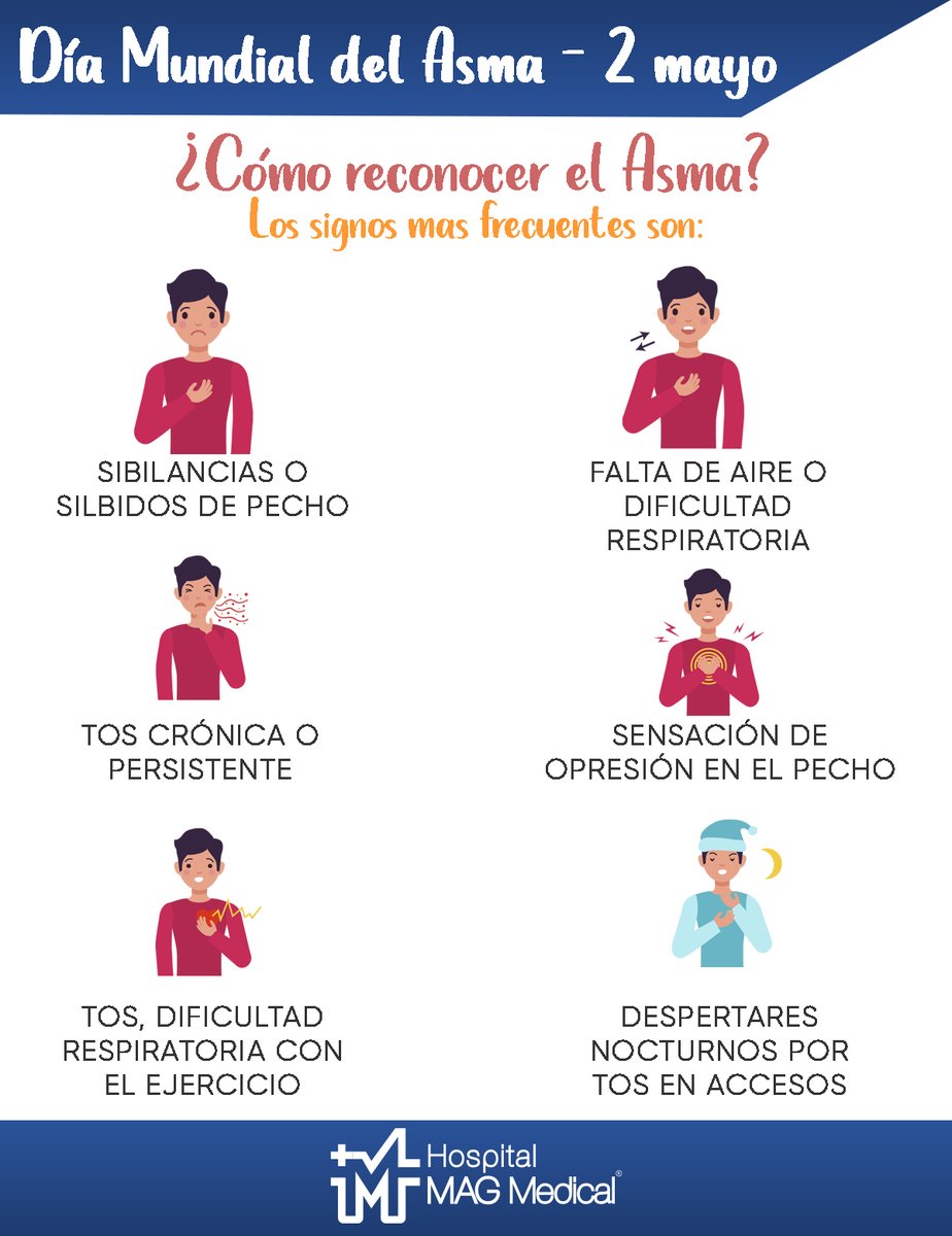 MagMedicalGroup's tweet photo. El #asma es una enfermedad pulmonar crónica (de largo plazo). Afecta las vías respiratorias, los conductos que llevan el aire hacia y desde los pulmones. Cuando tiene asma, sus vías respiratorias pueden inflamarse y estrecharse. #efemérideMAG https://t.co/XeecMCAXNF