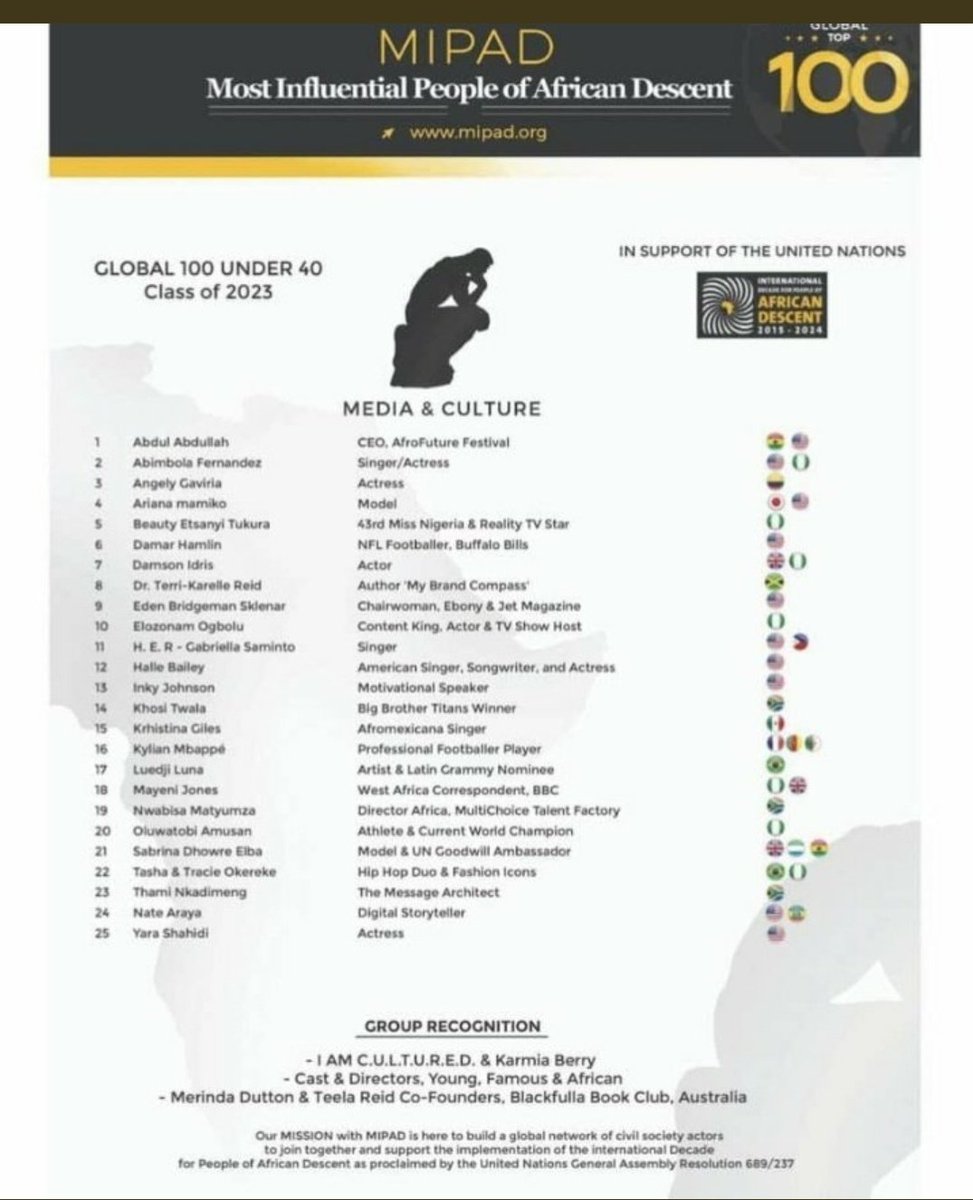 Mamzo35683711's tweet image. Now they know!!!

HAPPY MONTHIVERSARY KHOSI
KHOSI TWALA THE AFRICAN GIANT 
#KhosiTwala 
#BBTitans