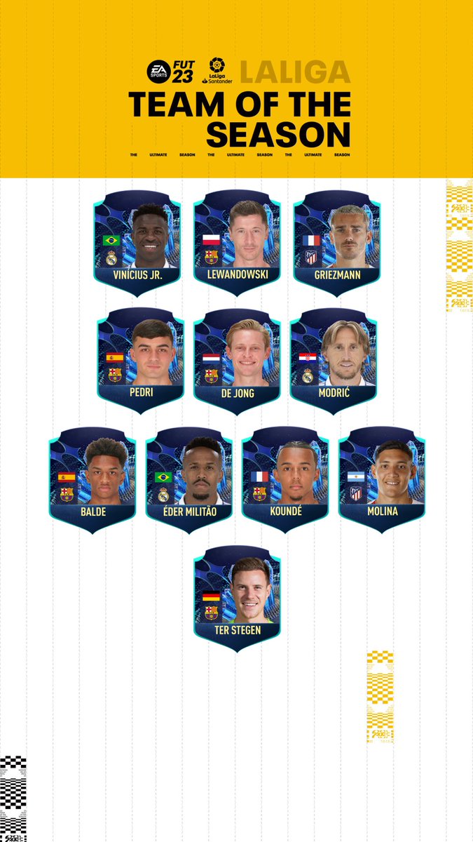 _ing_Carlos's tweet photo. @10InfoBlaugrana Lo más objetivo posible https://t.co/UDqQNVHdOl