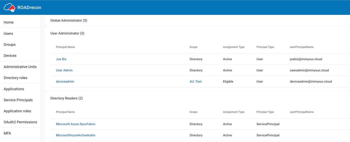 New major roadrecon release is out! This release adds supports for:
- Eligible AAD admin roles (PIM)
- Scoped and custom roles
- Administrative Units

All now in the GUI and readable by any member user in the tenant (yes including eligible roles)😀github.com/dirkjanm/ROADt…