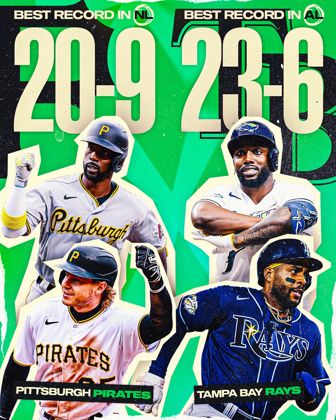 MLB on X: The teams with the best records in baseball square off