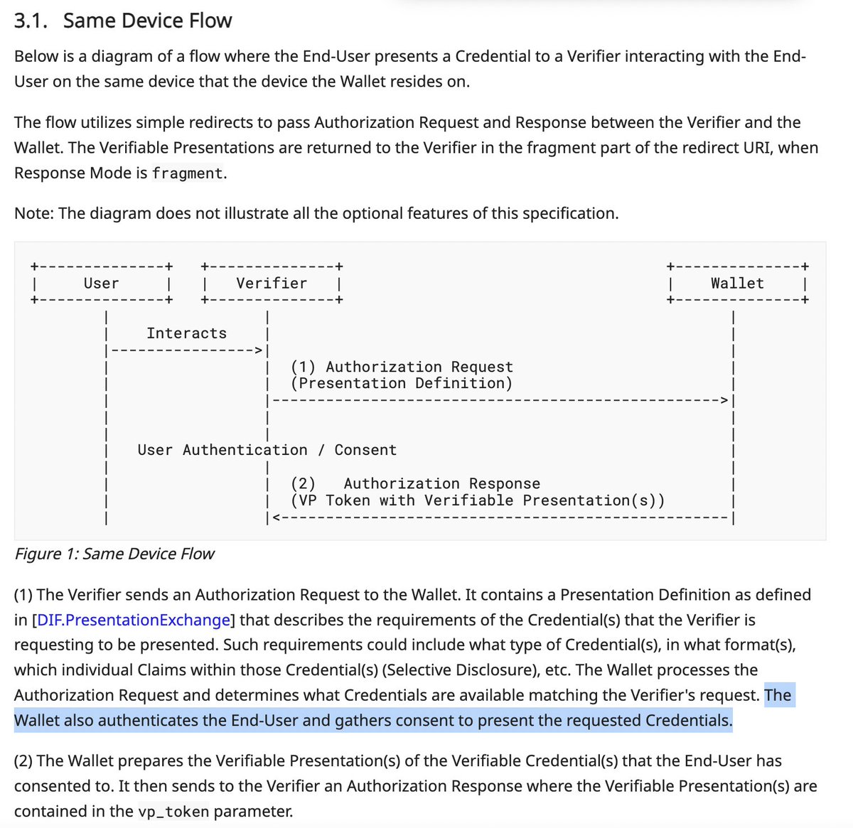 Mathieu Glaude (@mathieu_glaude) on Twitter photo Question for some of my openid4vp friends. <a href="/tlodderstedt/">Torsten Lodderstedt</a> <a href="/kristinayasuda/">Kristina</a> <a href="/niels_klomp/">Niels Klomp</a>
How is the End-User authenticated? Is it via device biometric or by the oAuth2 server?
And based on the authn success, does the wallet itself generate the vp_token? Question for some of my openid4vp friends. <a href="/tlodderstedt/">Torsten Lodderstedt</a> <a href="/kristinayasuda/">Kristina</a> <a href="/niels_klomp/">Niels Klomp</a>
How is the End-User authenticated? Is it via device biometric or by the oAuth2 server?
And based on the authn success, does the wallet itself generate the vp_token?